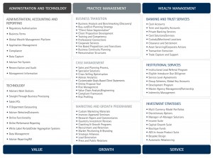 AES_Business-Process-Co-Sourcing_
